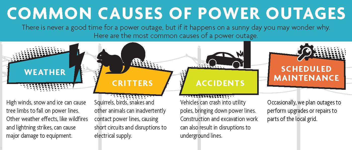 Causes of Outages Picture
